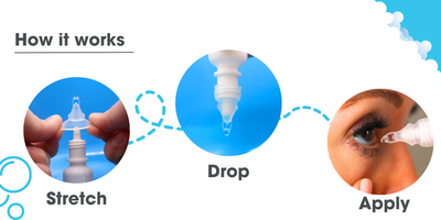 Medical Grade Eye Dropper | Precision Dropper